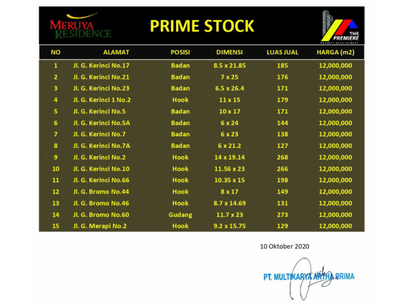 Kavling Rumah Meruya Residence, Meruya, Jakarta Barat, PREMIUM CLASS !!